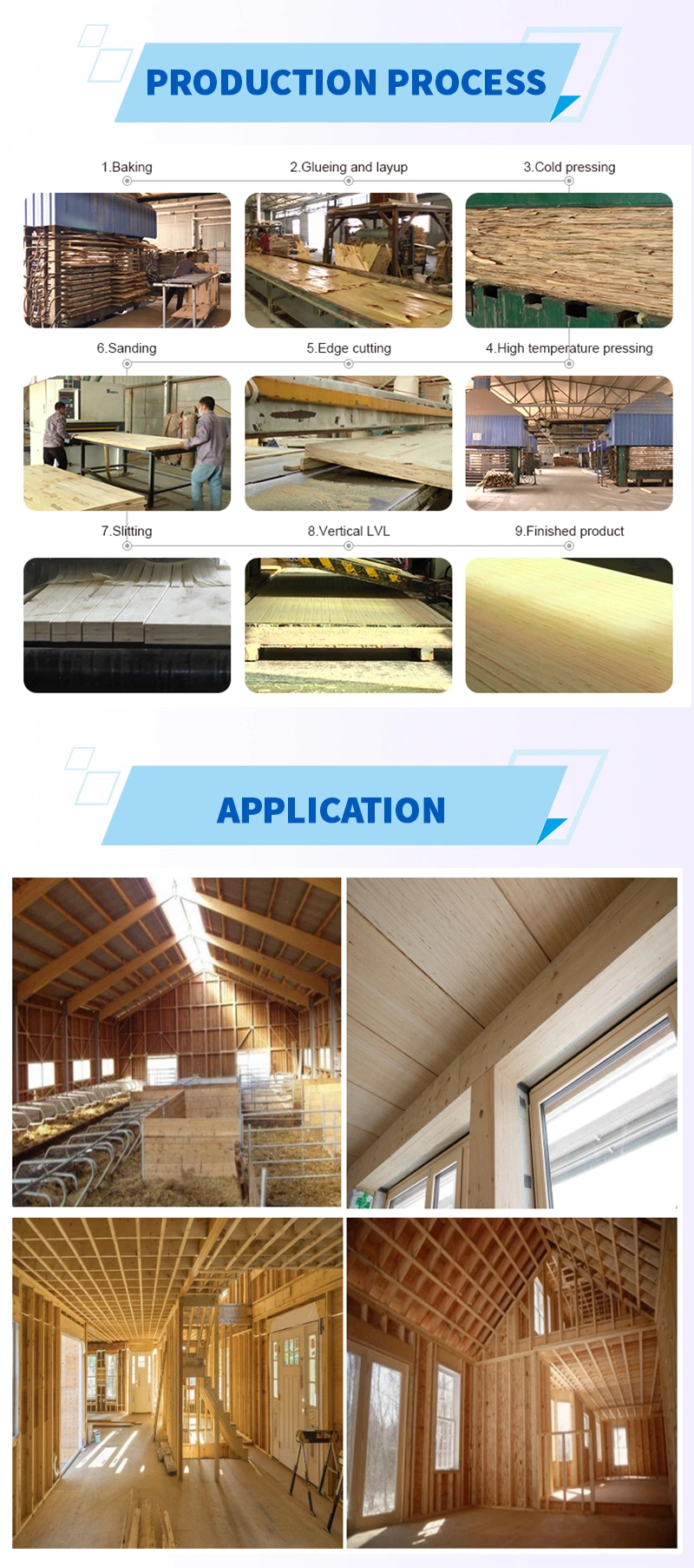 Wood Timber Frame, LVL Door Frame, LVL Bed Slat, LVL for Packing